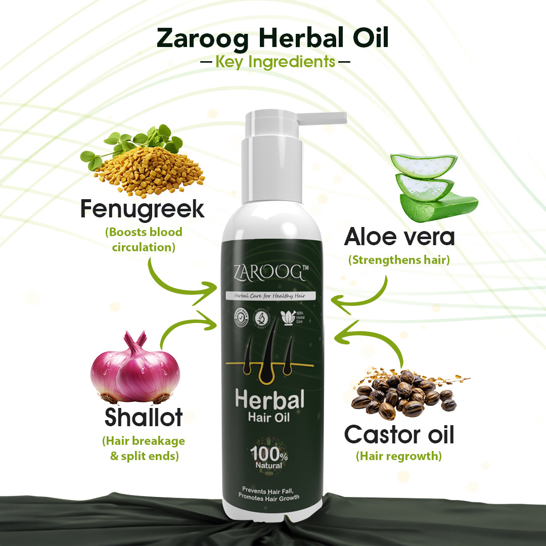 ZaroogherbaloilKeyIngredients